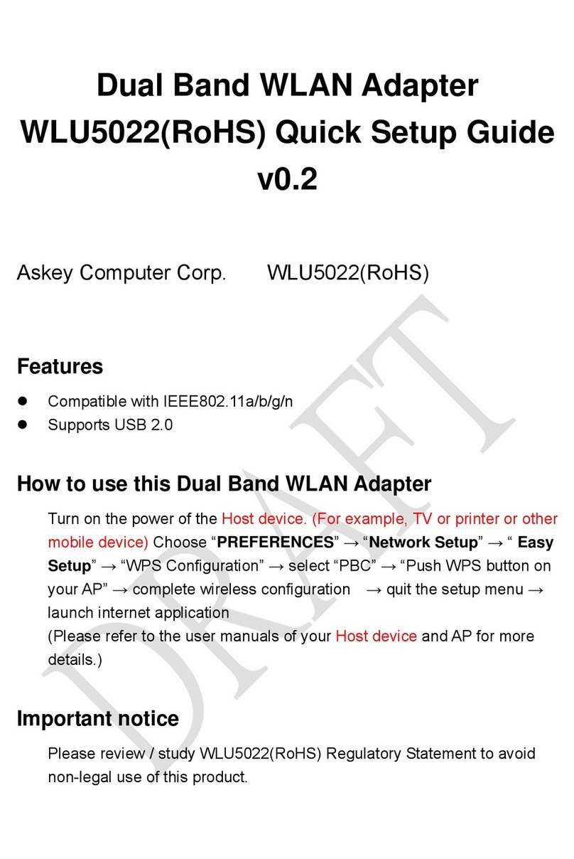 Askey WLU5022(RoHS) User manual