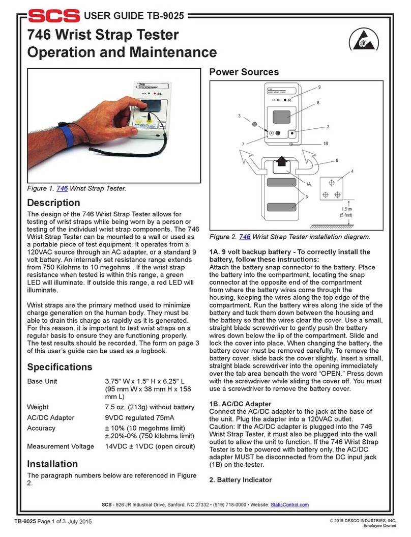 SCS 746 User manual