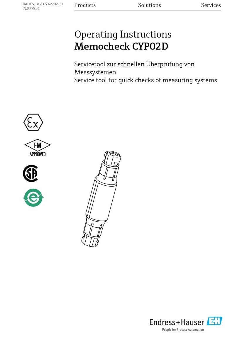 Endress+Hauser Memocheck CYP02D User manual Endress+Hauser Memocheck CYP02D User manual