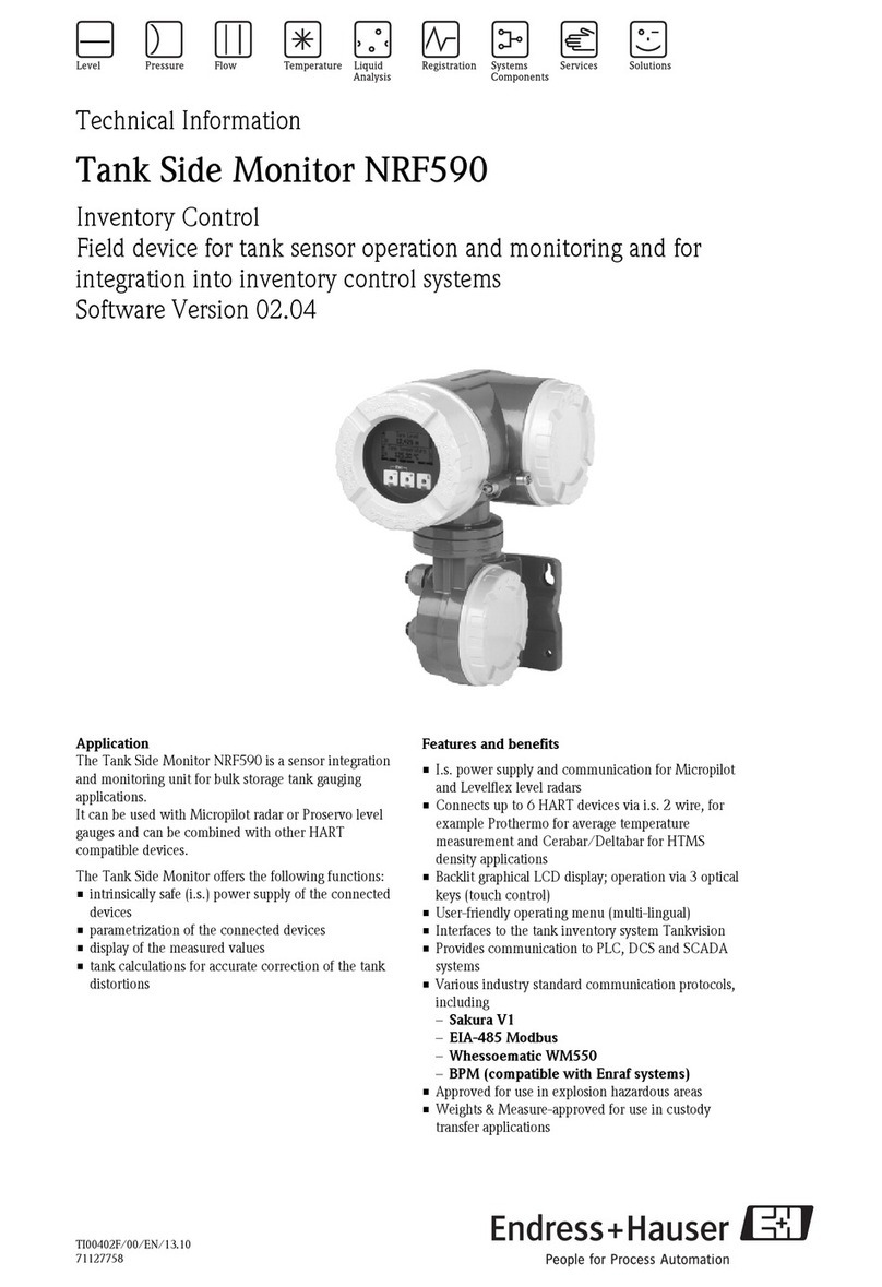 Endress+Hauser Tank Side Monitor NRF590 technical information