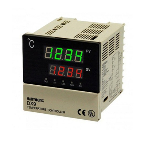 HANYOUNG NUX DX Series User manual