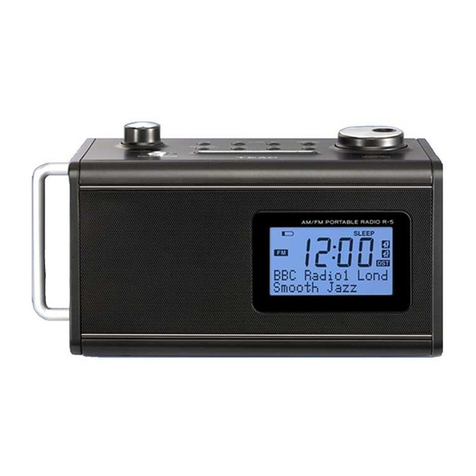Teac R-5DAB User manual