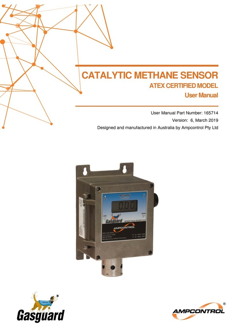 Ampcontrol Gasguard 65-6551-CH4 Series user manual
