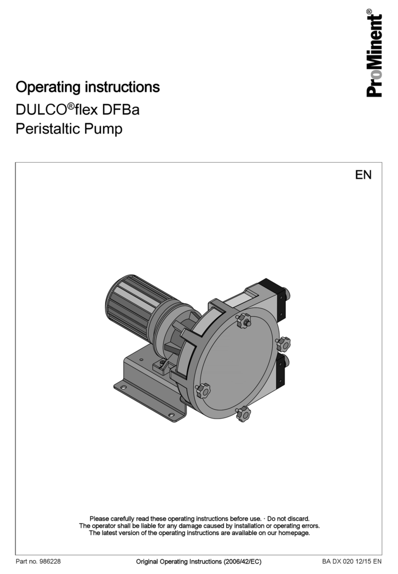 ProMinent DULCOflex DFBa Series operating instructions