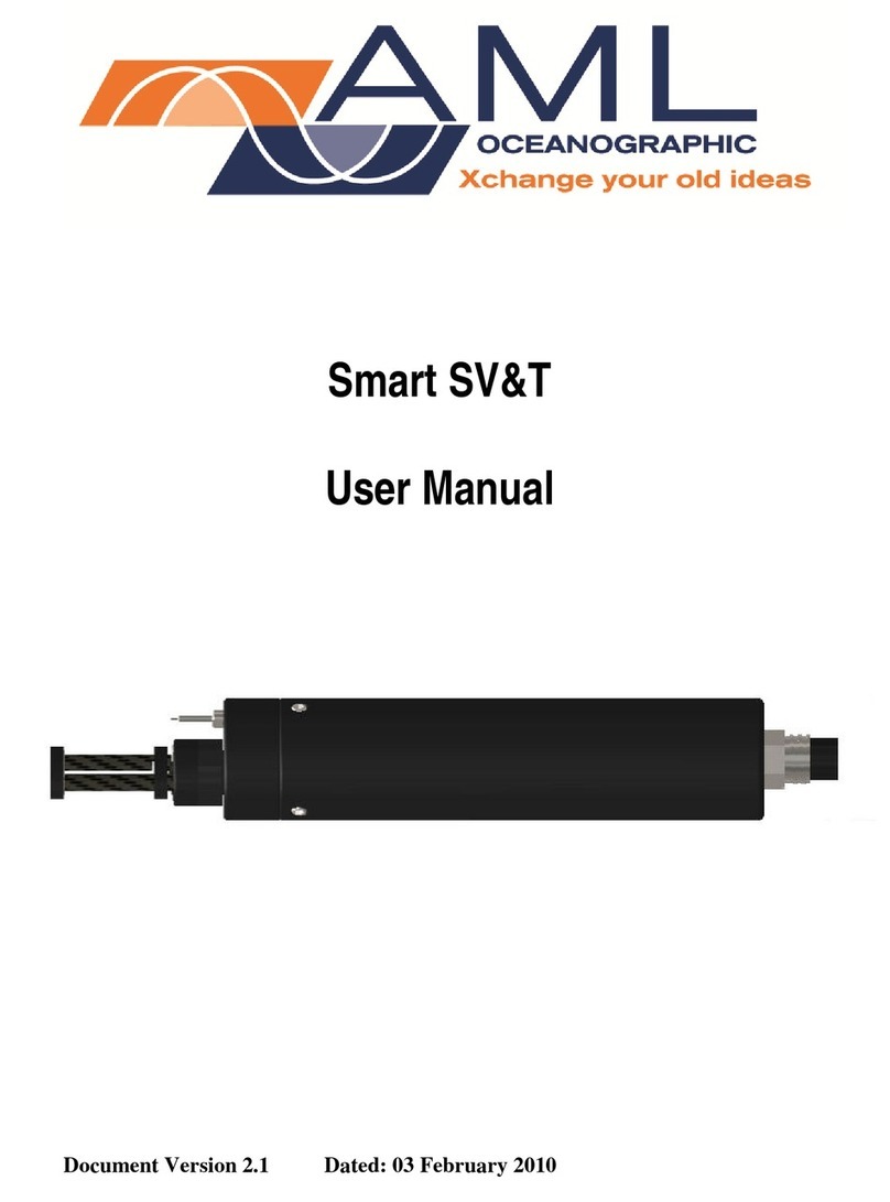 AML Smart SV&T user manual
