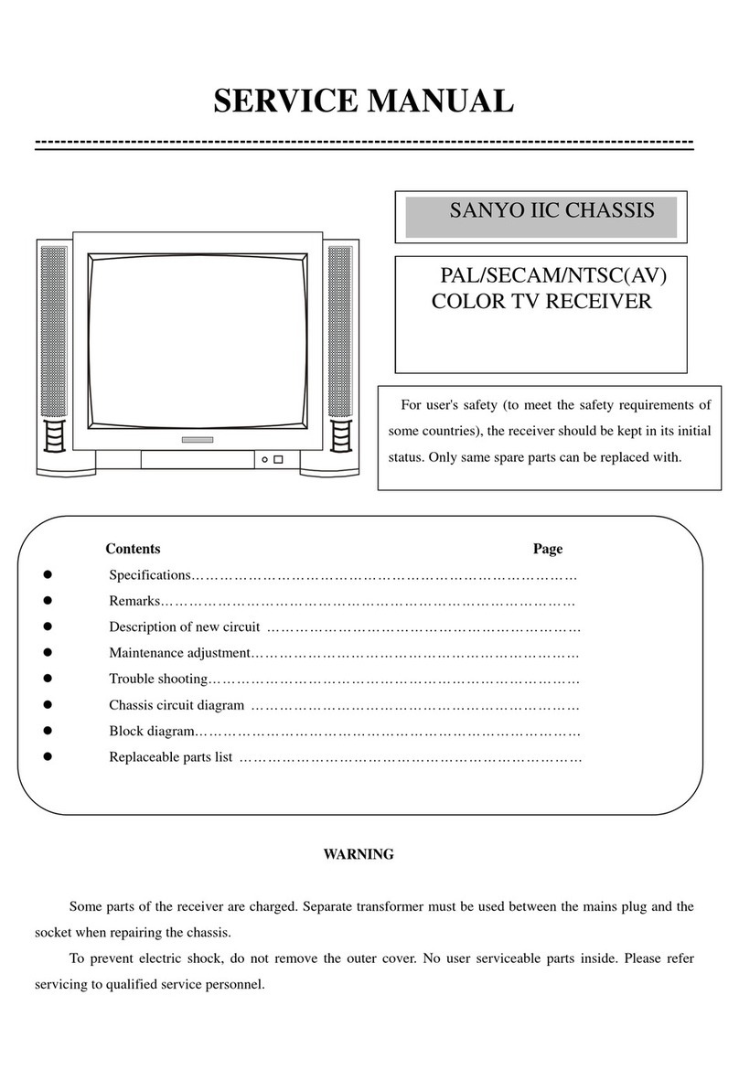Sanyo 14GX37 Service manual