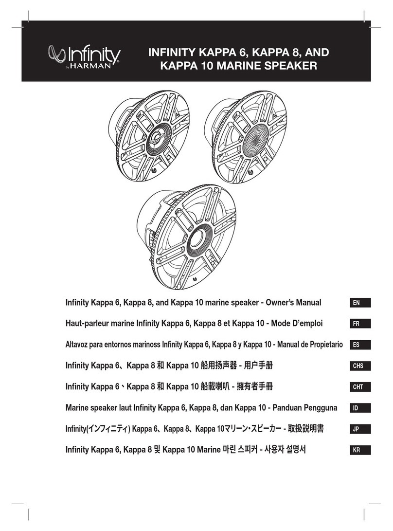 Harman Infinity KAPPA 6 User manual