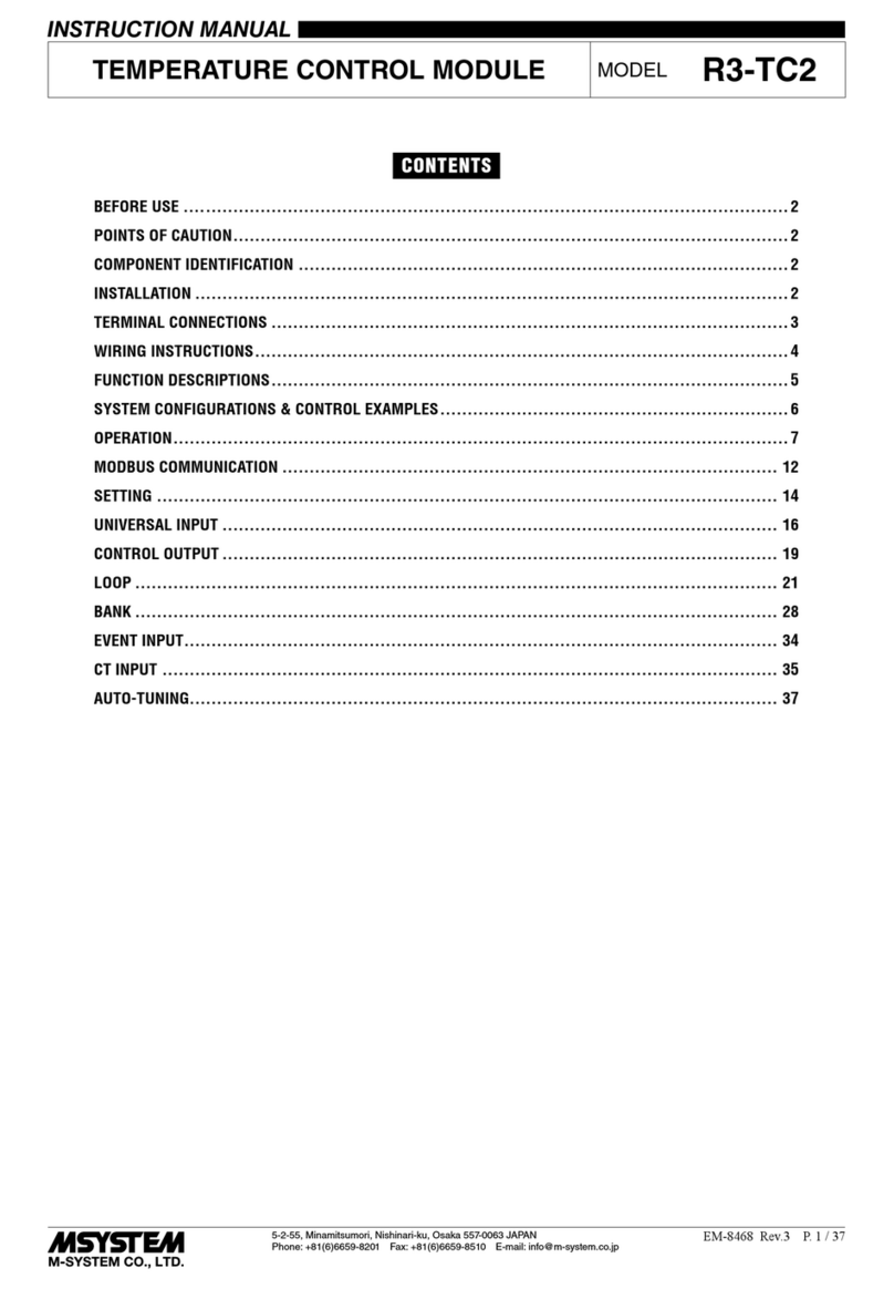 M-system R3-TC2 User manual