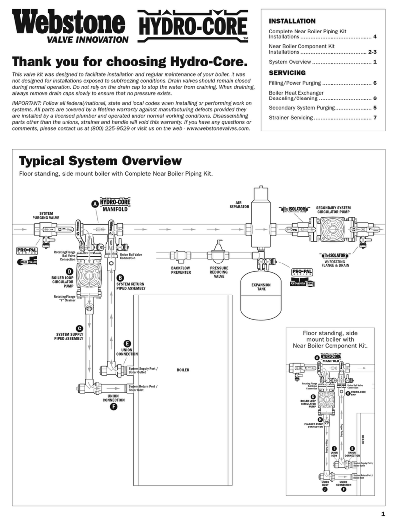 Webstone Hydro-Core user guide