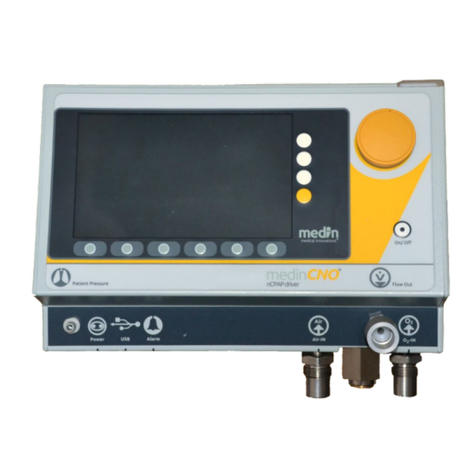 Medin medinCNO user manual