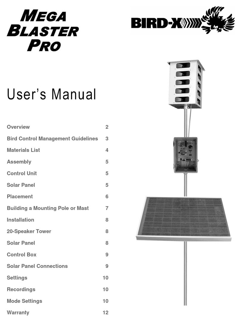Bird-X Mega Blaster PRO User manual