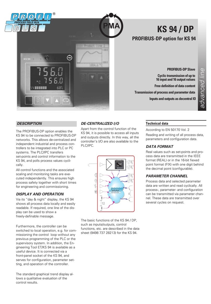 PMA KS 94 PROFIBUS-DP quick start guide