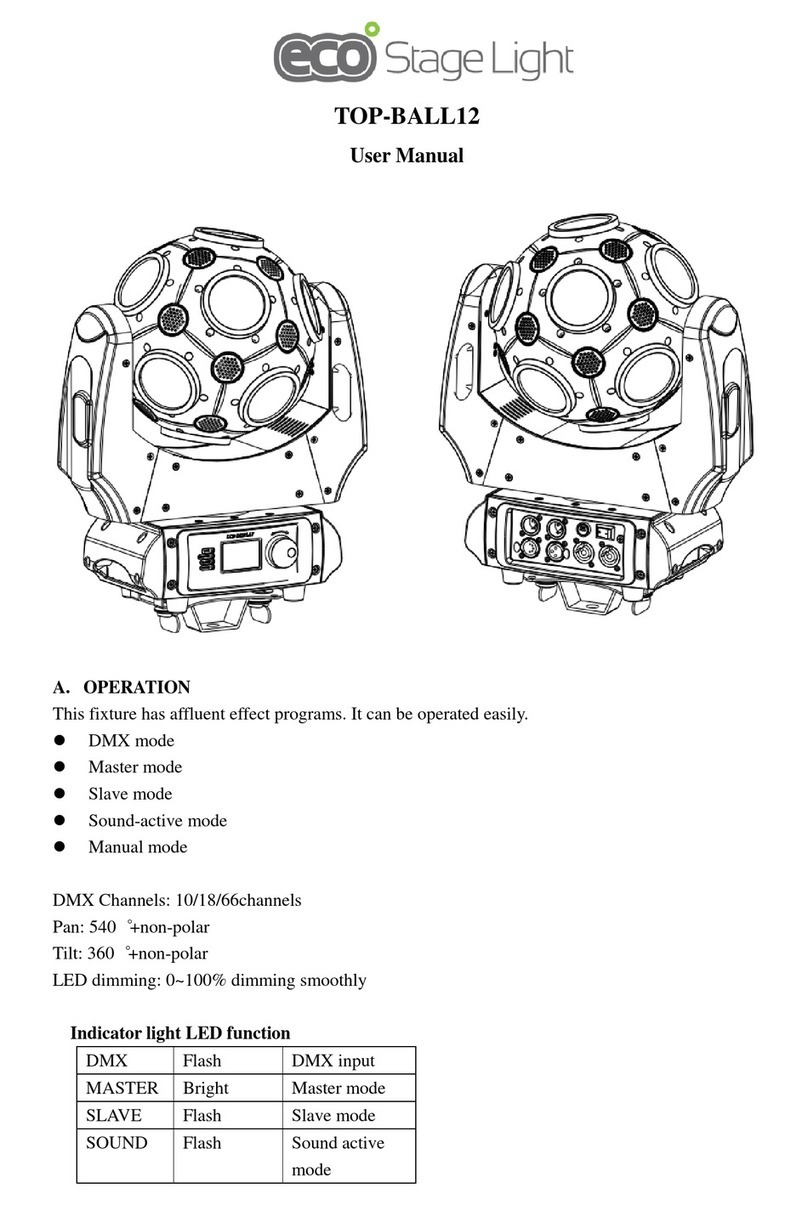 Danor Eco  TOP-BALL12 user manual