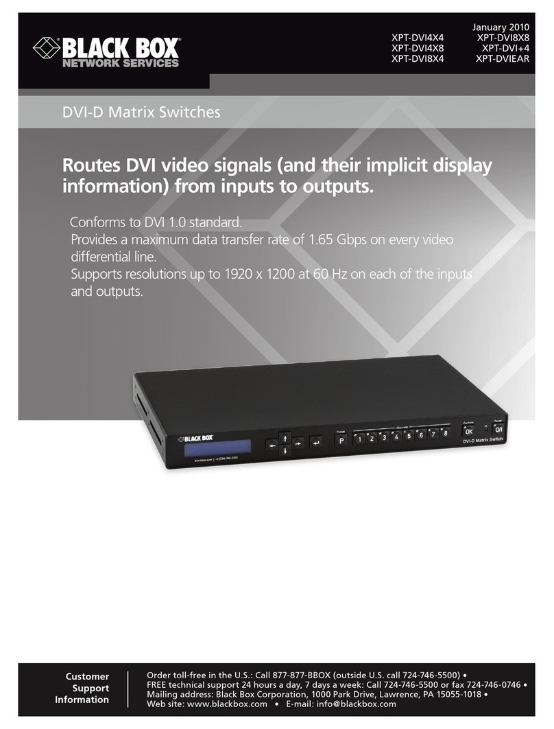 Black Box XPT-DVI4X4 User manual