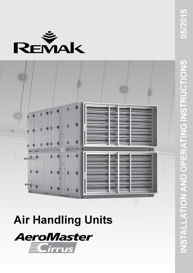 Remak AeroMaster Cirrus Series User manual