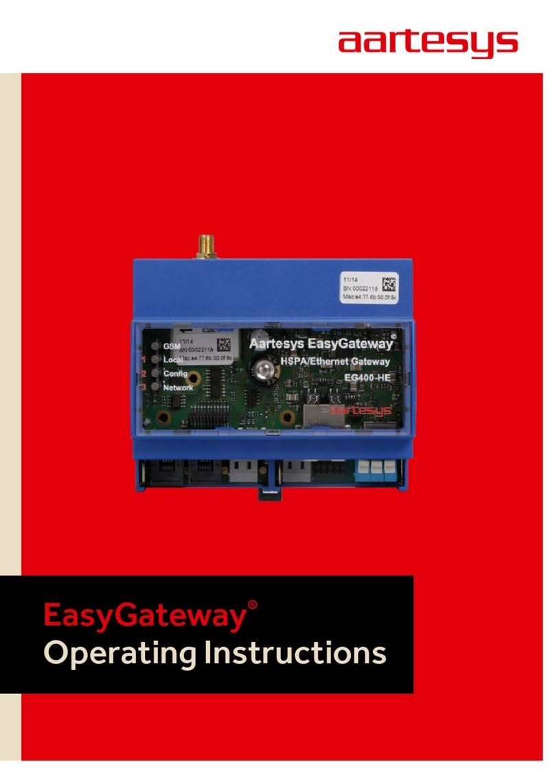 Aartesys EasyGateway EG400-HE operating instructions