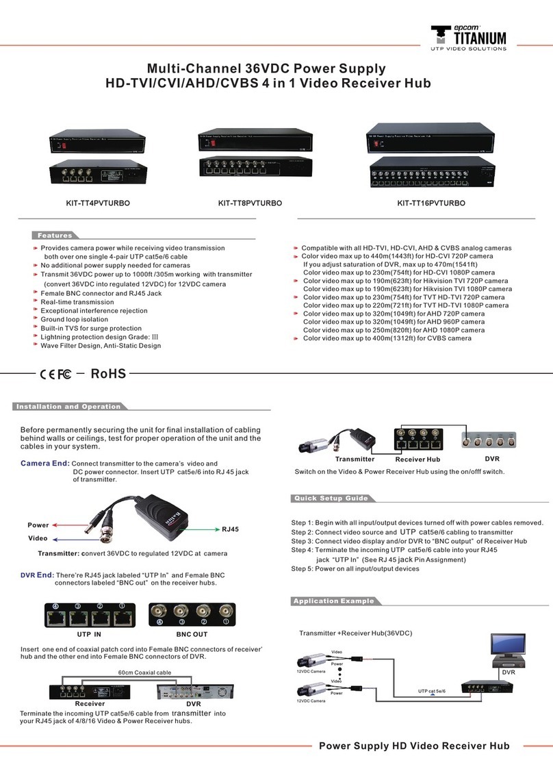Epcom KIT-TT4PVTURBO Quick setup guide