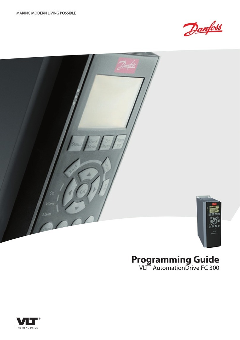 Danfoss VLT AutomationDrive FC 300 Operating instructions
