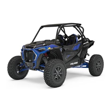 Polaris RZR XP TURBO S 2019 Guide