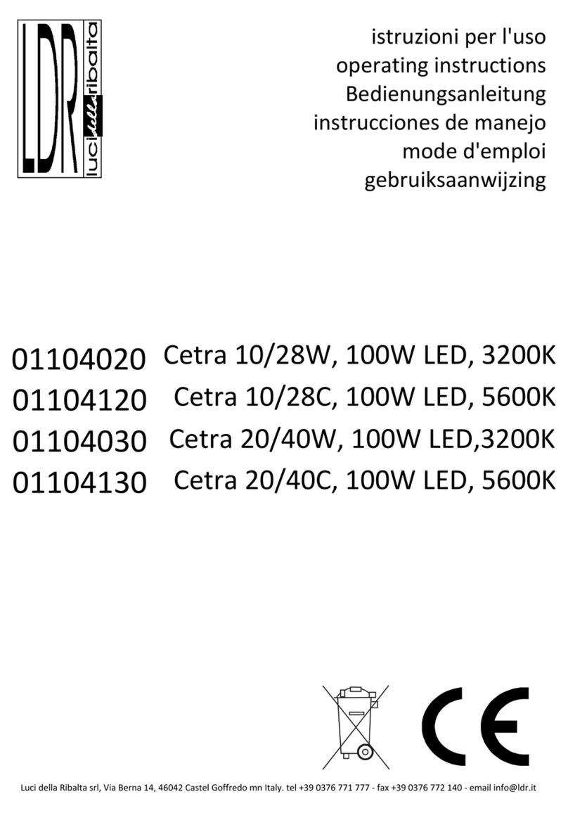 LDR Cetra 10/28W User manual