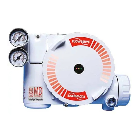 Flowserve Logix 3200MD User manual