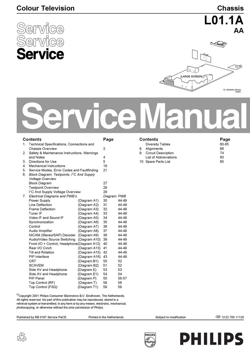 Philips L01.1A Service manual