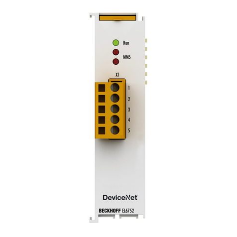Beckhoff EtherCAT EL6752 Operator's manual