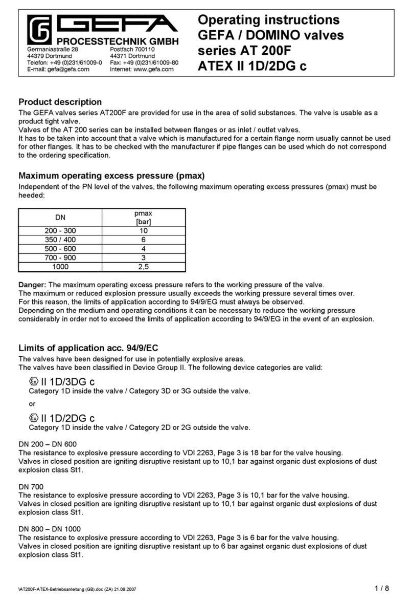 Gefa AT 200F series operating instructions