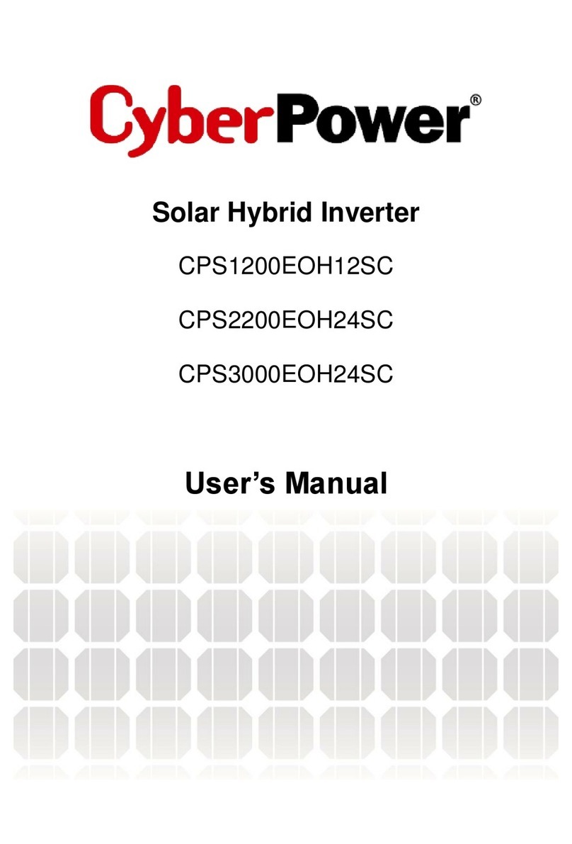 Cyber Power CPS1200EOH12SC user manual