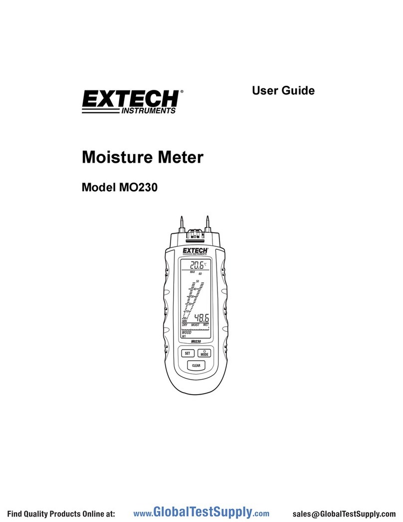 Extech Instruments MO230 User manual