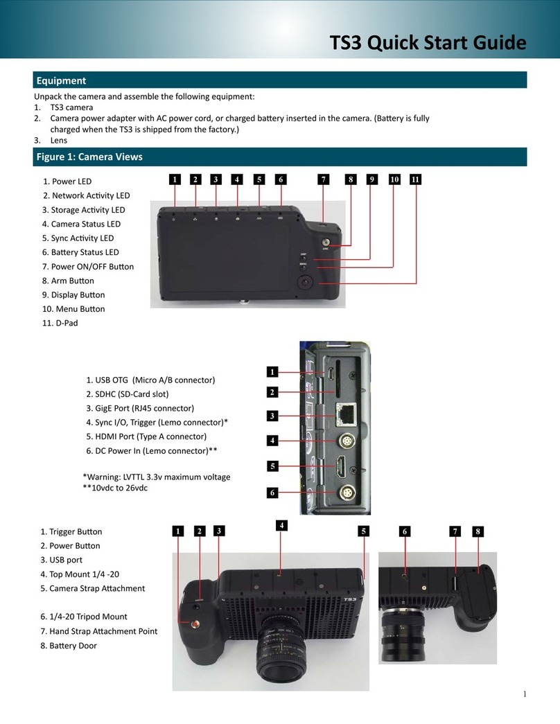 Mikrotron TS3 Series User manual