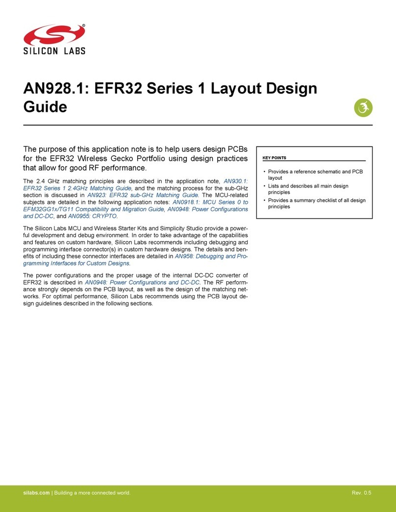 Silicon Laboratories EFR32 1 Series Layout Design Guide Silicon Laboratories EFR32 1 Series Layout Design Guide