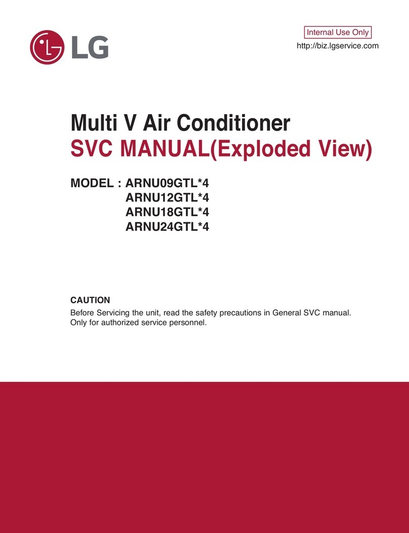 LG Multi V Series User manual