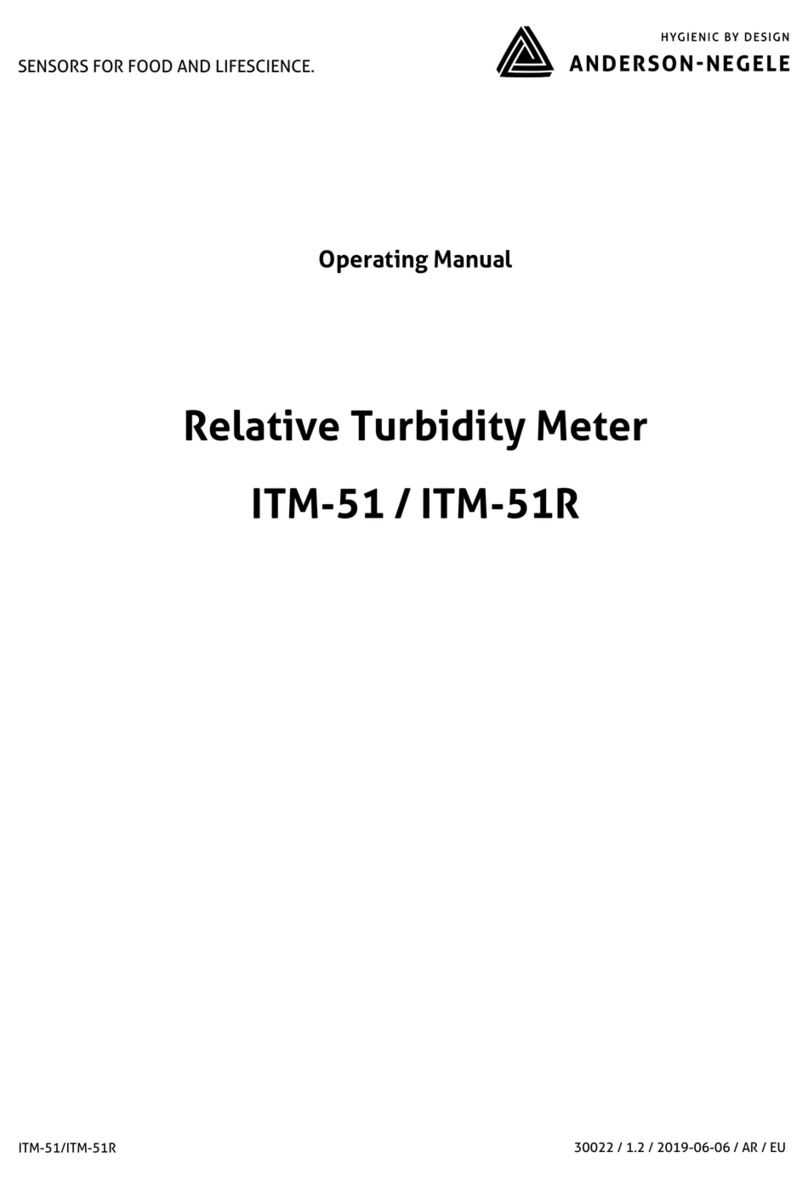 ANDERSON-NEGELE ITM-51R operating manual