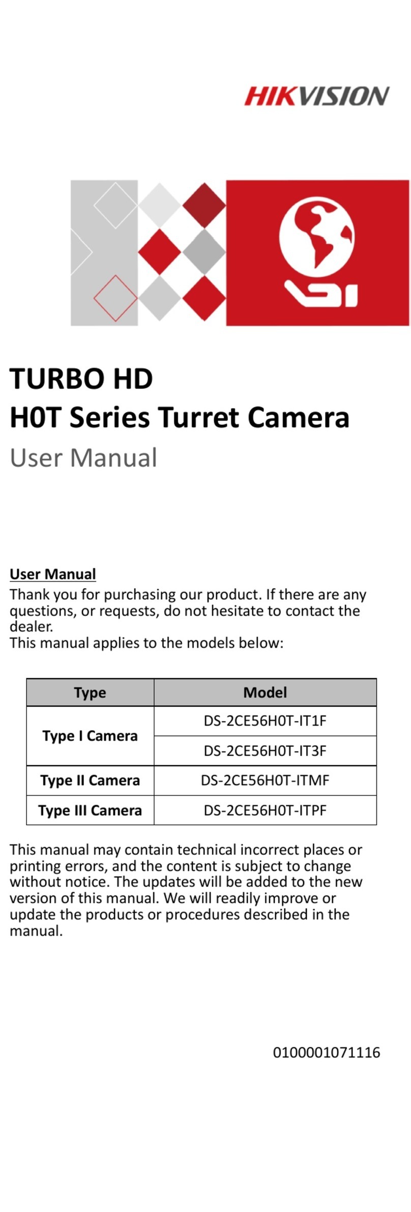 HIK VISION TURBO HD DS-2CE56H0T-IT1F User manual