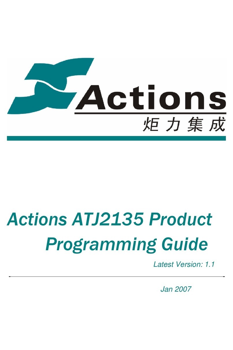 Actions ATJ2135 Operating instructions