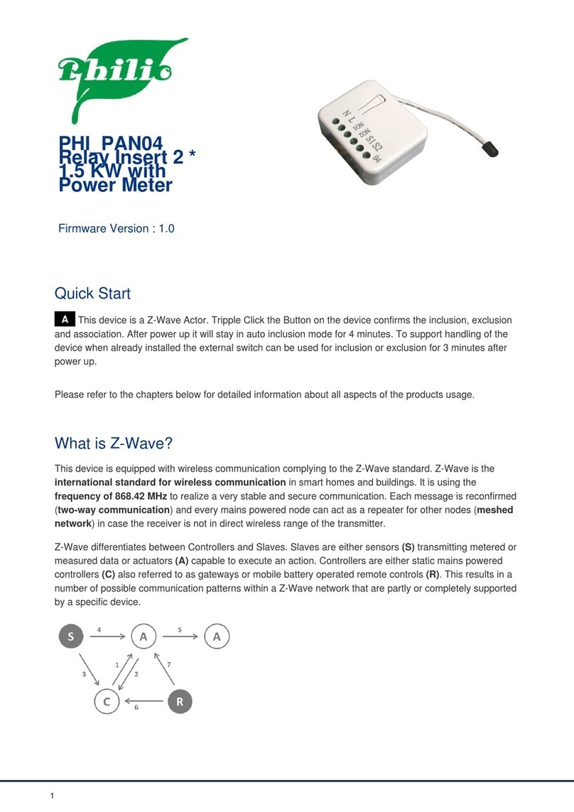 Philio PHI PAN04 manual