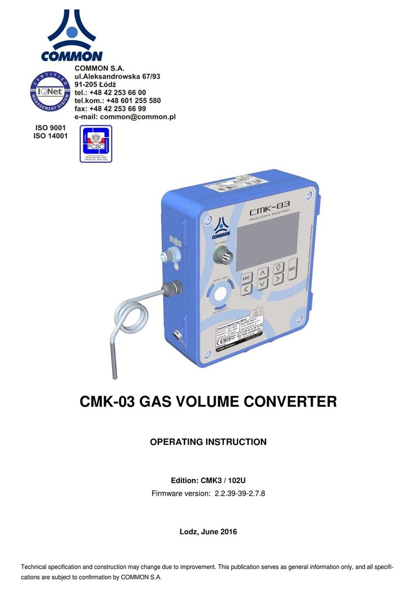 Common CMK-03 Operating	 instruction