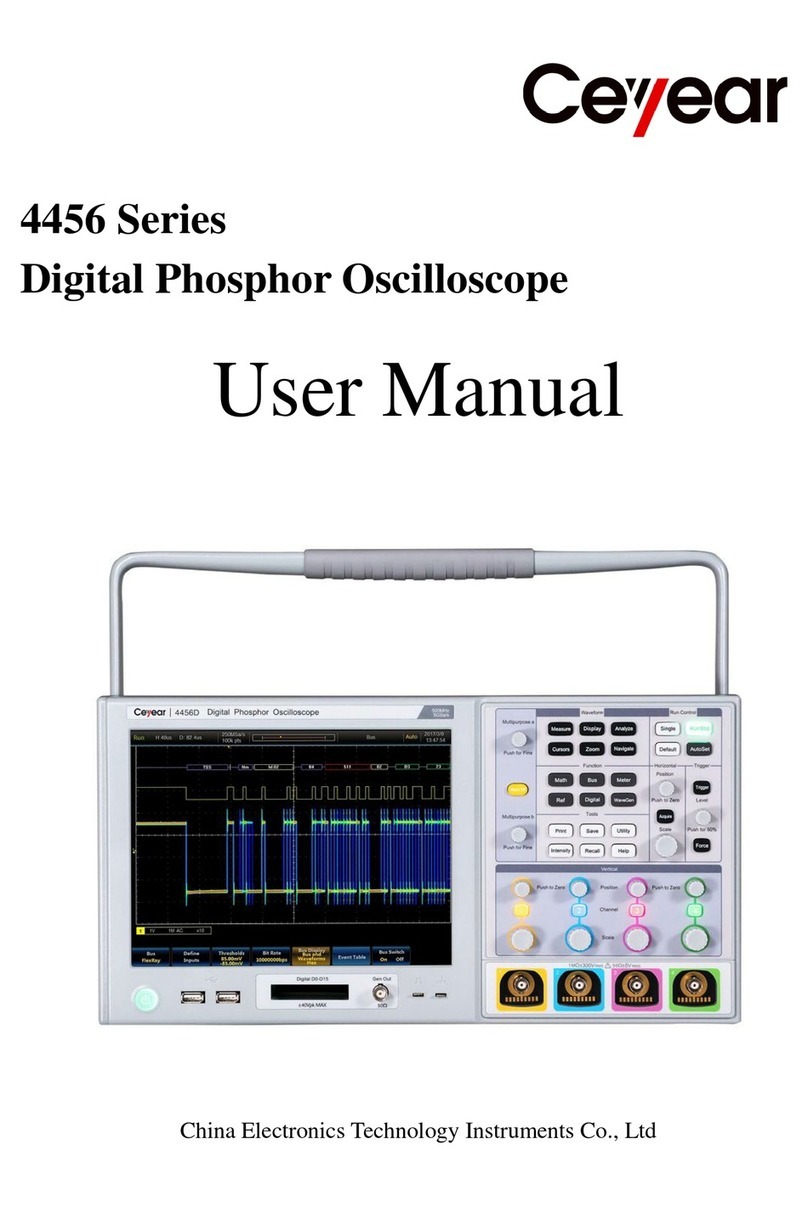 Ceyear 4456 Series user manual