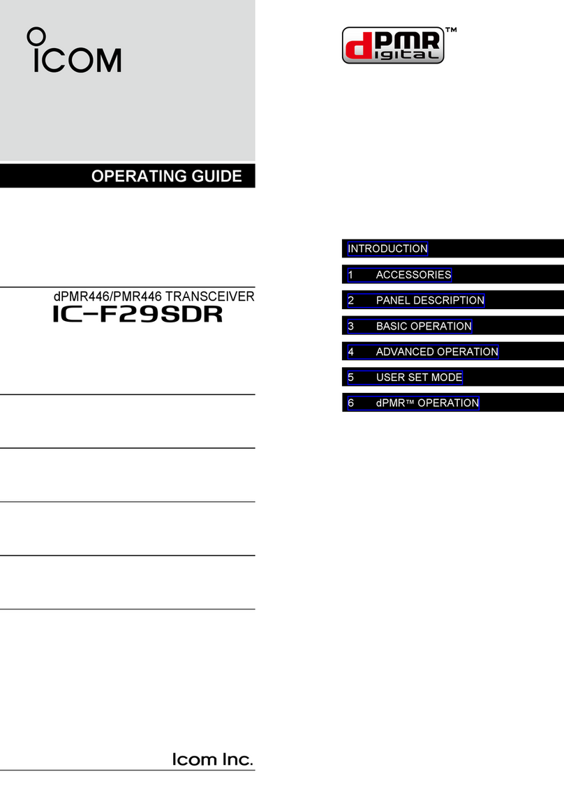 Icom dPMR446 User manual