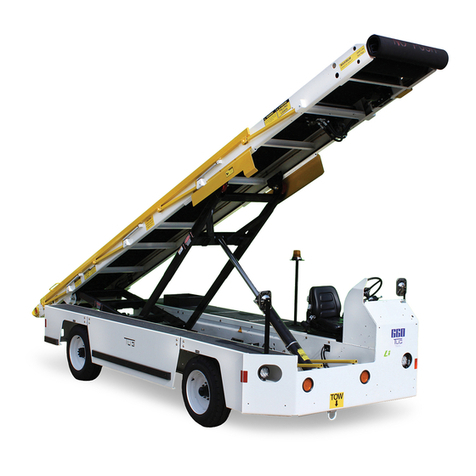 TUG Technologies 660 User manual
