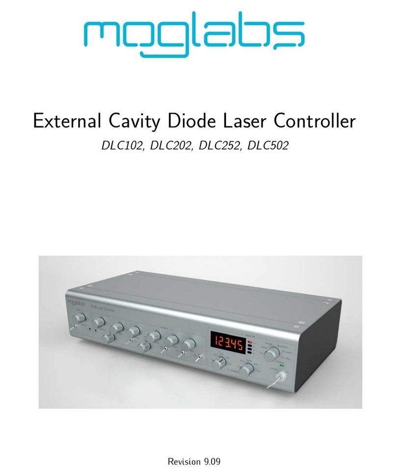 MOGlabs DLC202 User manual