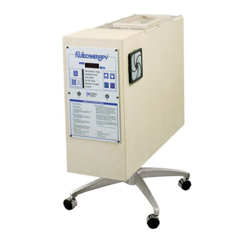 Chattanooga Fluidotherapy Series user manual Chattanooga Fluidotherapy Series user manual