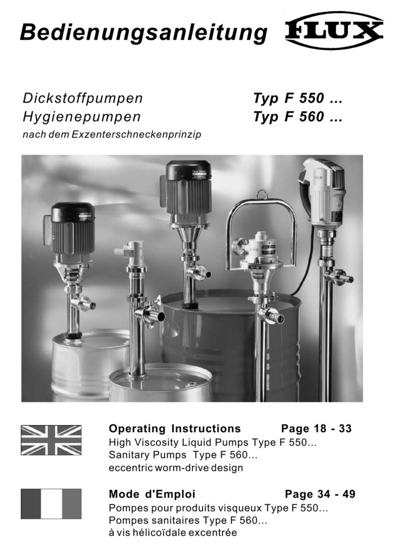 Flux F 550 Series operating instructions
