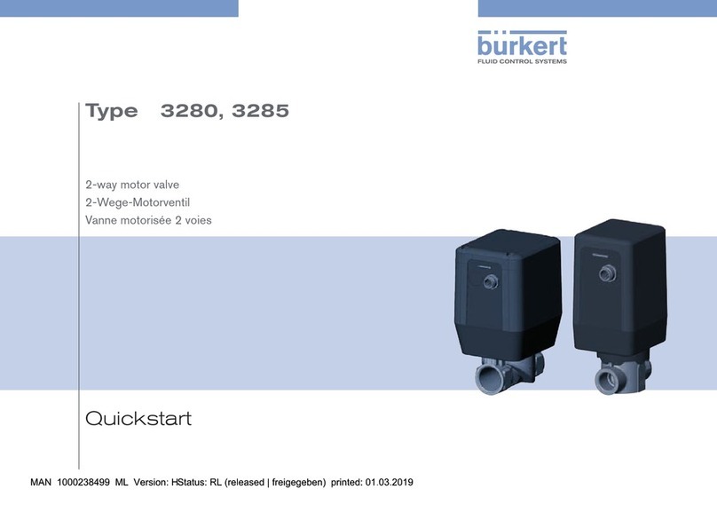 Burkert 3280 quick start