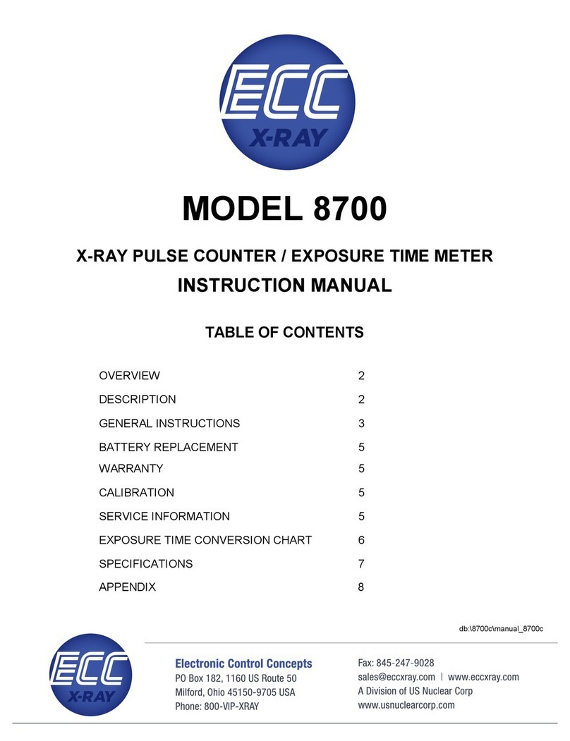 Electronic Control Concepts 8700 User manual