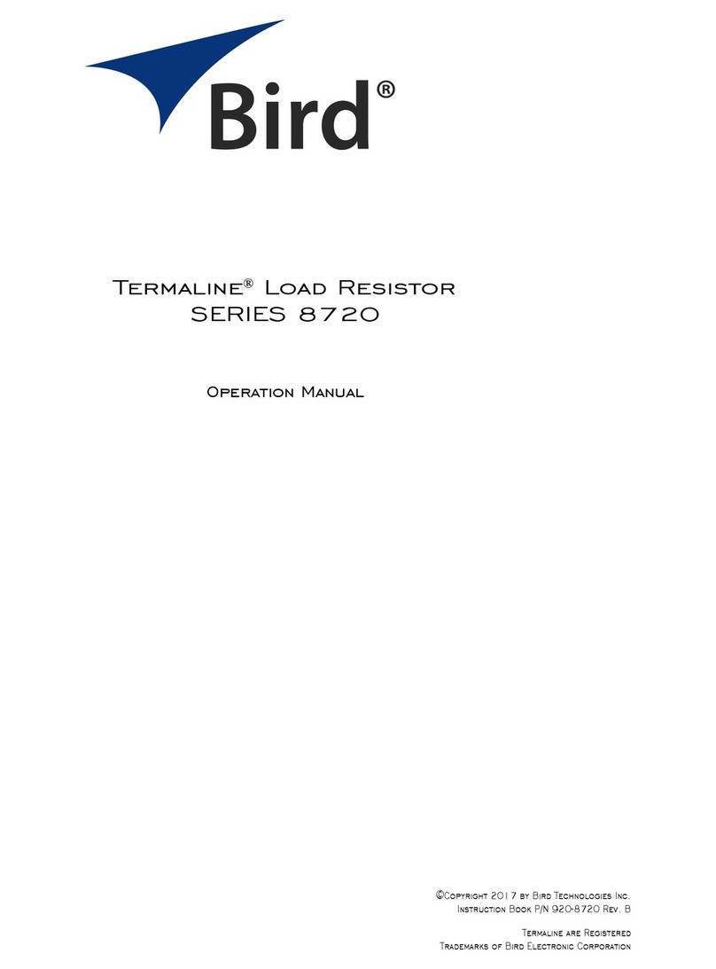 BIRD Termaline Series User manual