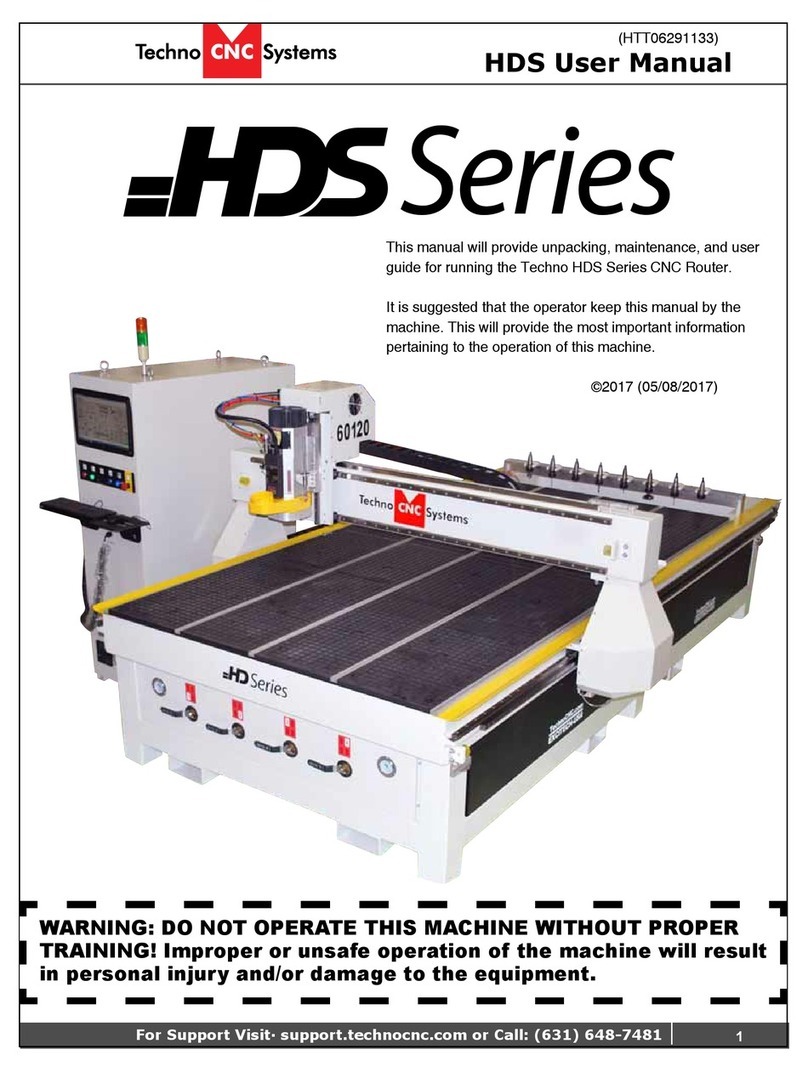 Techno HDS Series user manual