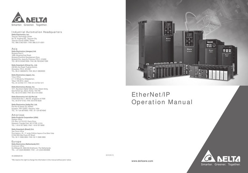 Delta AHCPU560-EN2 Series User manual