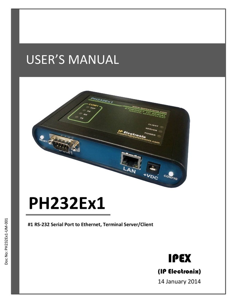IPEX PH232Ex1 Series user manual
